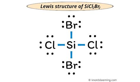 Sicl2br2 lewis dot structure - Lewis dot structures are useful to predict the geometry of a molecule. Sometimes, one of the atoms in the molecule does not follow the octet rule for arranging electron pairs around an atom. This example uses the steps outlined in How to Draw A Lewis Structure to draw a Lewis structure of a molecule where …
